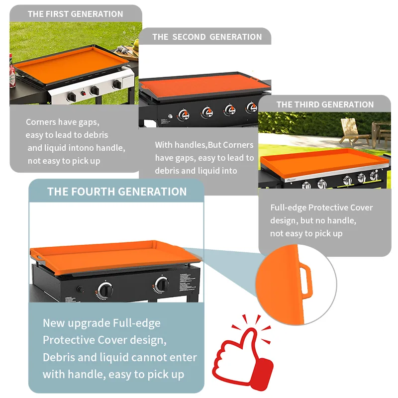 Silicone Griddle Cover 36 - Full-Edge Heavy Duty Mat - detail view 2