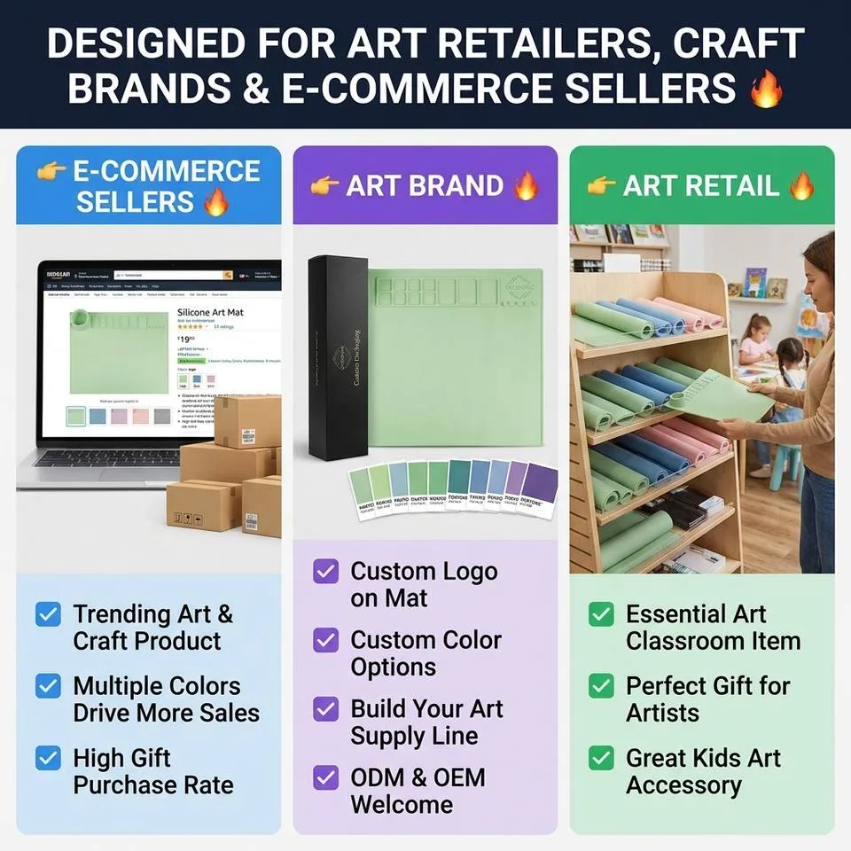 Multi-square Pigment Reserve Function Children Art Creation Silicone Oil Painting Mat - detail view 5