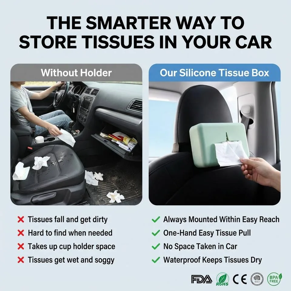 Custom Different Shape Waterproofing Dustproof Food-grade Silicone Rubber Part Silicone Tissue Case - detail view 4