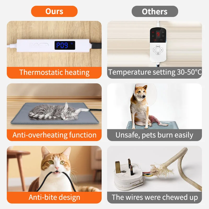 Top Ranking Silicone Mat Heat Pad Pet Intelligent Temperature Waterproof Pet Heating Pad - detail view 4