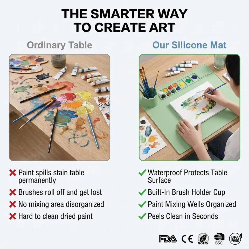 Multi-square Pigment Reserve Function Children Art Creation Silicone Oil Painting Mat - detail view 2