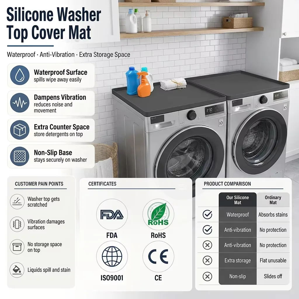 Custom Logo Waterproof Top Cover Pad Non Slip Washer Dryer Top Protector Mat Silicone Mat - detail view 6