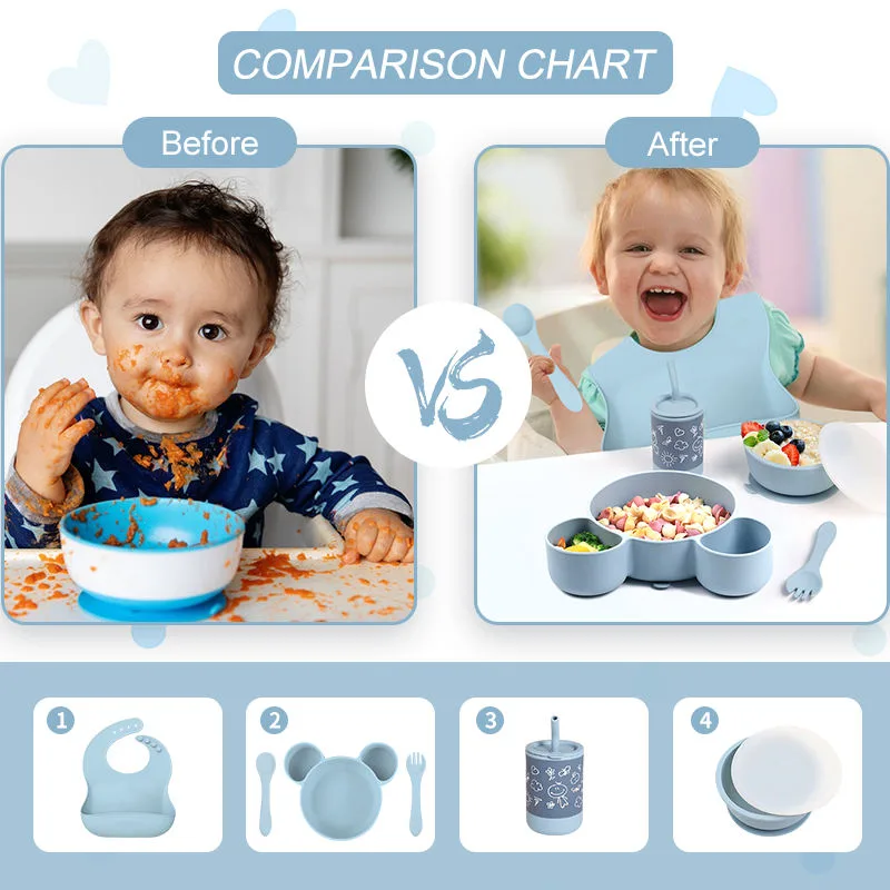 BPA Free Toddler Silicone Baby Feeding Supplies Snack Food Dinnerware Silicone Cup Bib Suction Plate Bowl Spoon and Fork Set - detail view 4