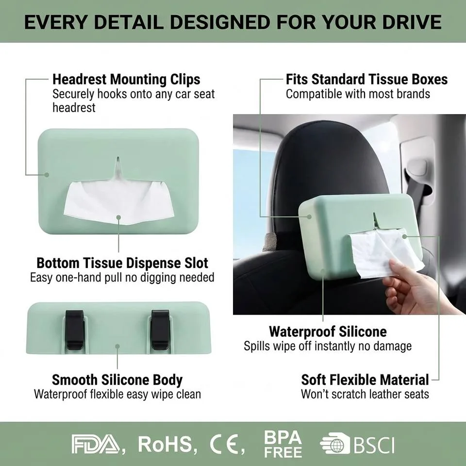 Custom Different Shape Waterproofing Dustproof Food-grade Silicone Rubber Part Silicone Tissue Case - detail view 3