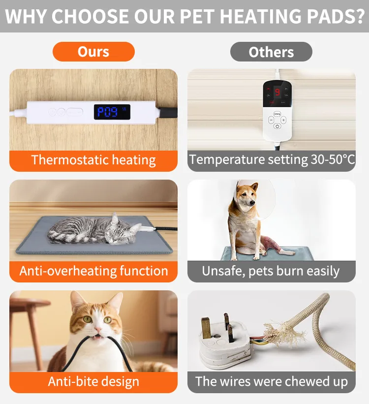 Top Ranking Silicone Mat Heat Pad Pet Intelligent Temperature Waterproof Pet Heating Pad - detail view 10
