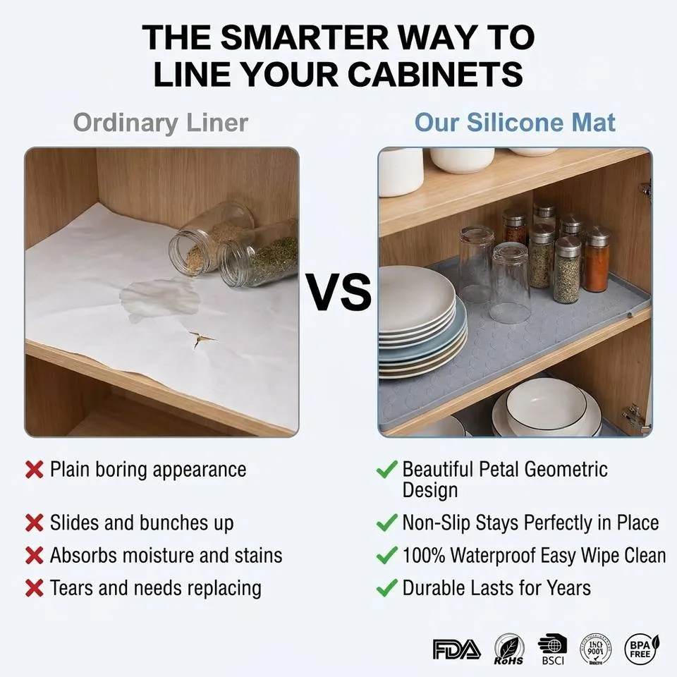 Kitchen Cabinet Liner Multi-Purpose Under Sink Mat Extra Thick Silicone Mat Waterproof with Raised Edge for Kitchen - detail view 2
